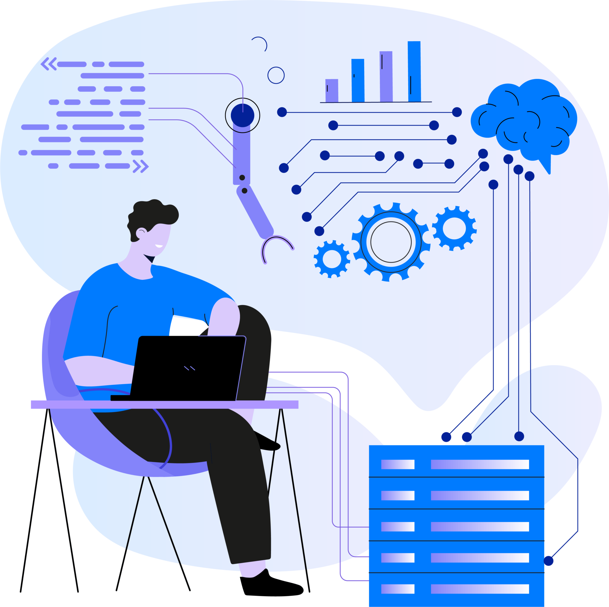 machine-learning-qritrim
