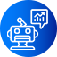 predictive intelligence