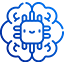 Customized AI Models