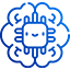 Customized AI Models
